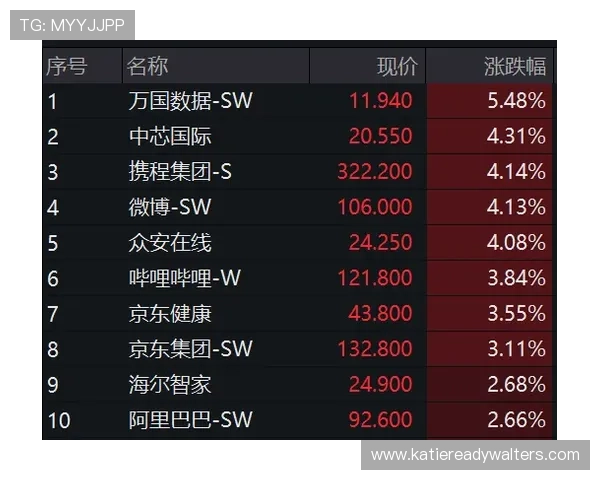 老虎机必胜策略与窍门：通过观察和统计数据制定个性化的赢钱策略